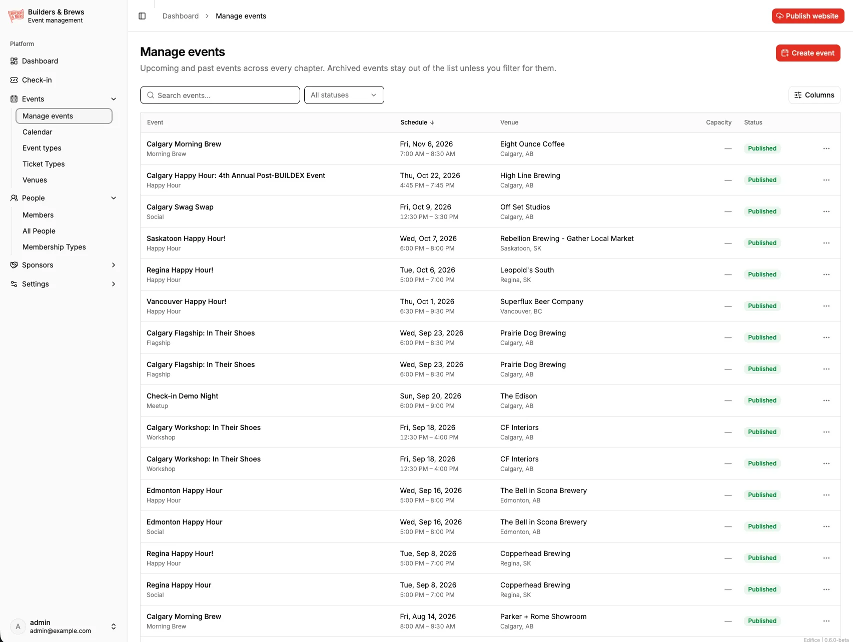 Builders and Brews event management screen